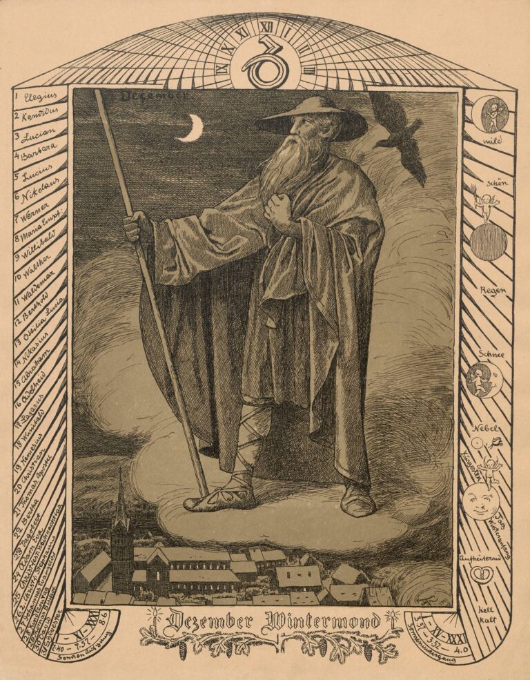 An illustrated print by Hans Thoma titled “Allegory of December” showing a bearded man in a cloak walking under a crescent moon, framed by zodiac and weather symbols, representing the winter season and the passage of time.