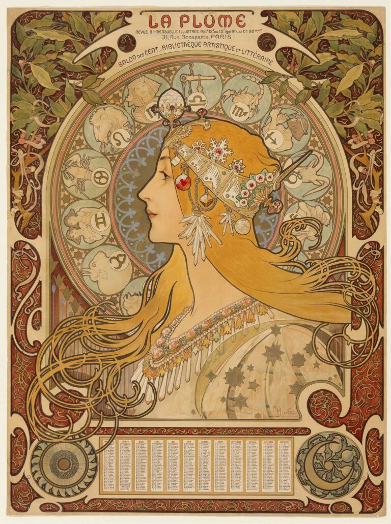 Art Nouveau lithograph of a woman in profile with flowing golden hair and jeweled headpiece, set against a circular wheel of the twelve zodiac signs, all enclosed within ornate botanical borders.