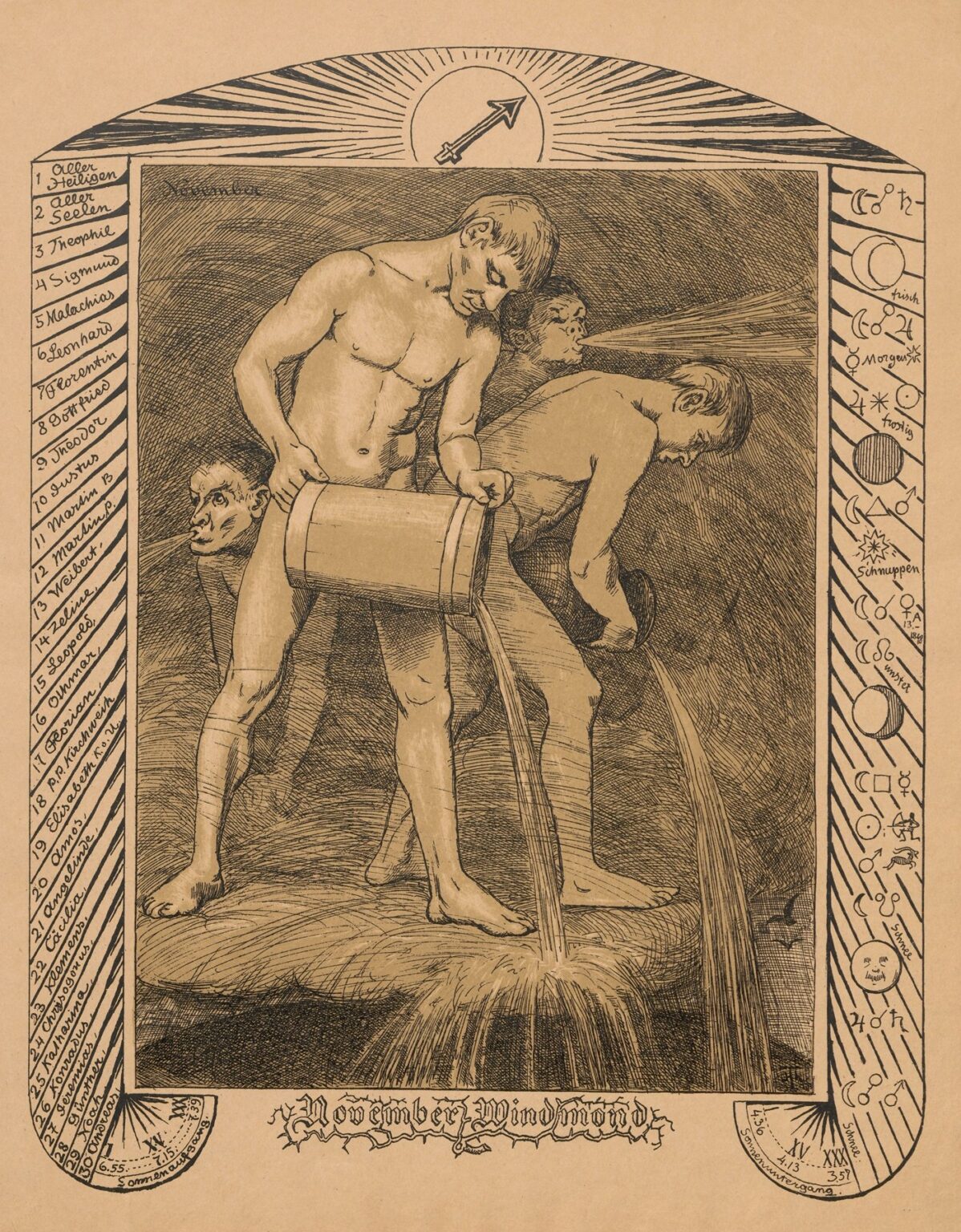 Sepia-toned allegorical scene depicting three nude figures pouring water from buckets, framed by ornate calendar borders listing saints’ days, astrological symbols, and sunrise/sunset diagrams under a sun pierced by an arrow.