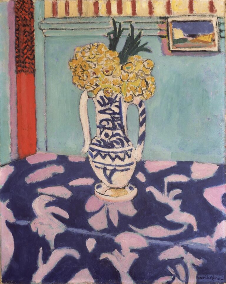 Tall blue-decorated jug filled with clustered yellow flowers sits on a table covered by a deep blue cloth patterned with pale pink shapes; behind it an aqua wall with a red-and-cream striped frieze, a slim red column at left, and a small framed landscape complete the shallow interior in Henri Matisse’s 1911 “The Cuckoos, Blue and Pink Carpet.”
