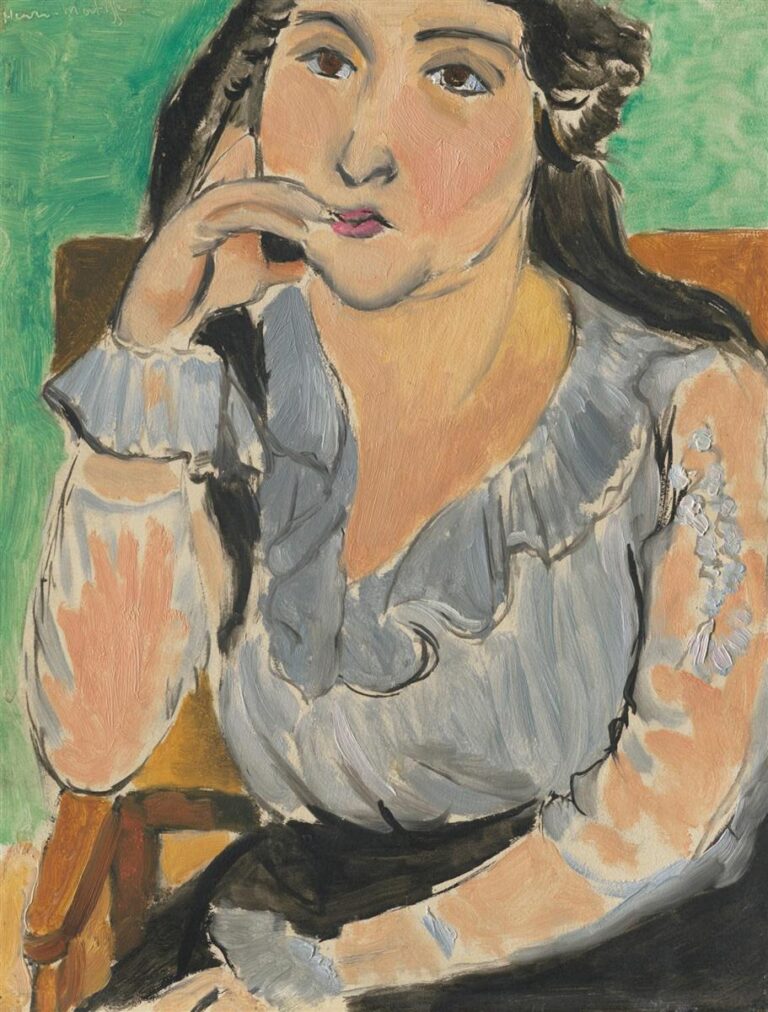 A close, half-length portrait by Henri Matisse of Lorette seated against a green background, her head tilted and fingers touching pink lips; she wears a gray ruffled blouse, has dark hair and warm peach-toned skin, and rests on an ocher chair, with thick black outlines and visible brushstrokes throughout.